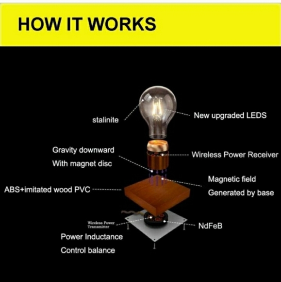 LEVITATION ARTS Magnetic Levitating Floating Wireless LED Light Bulb Desk Lamp - Picture 6 of 7